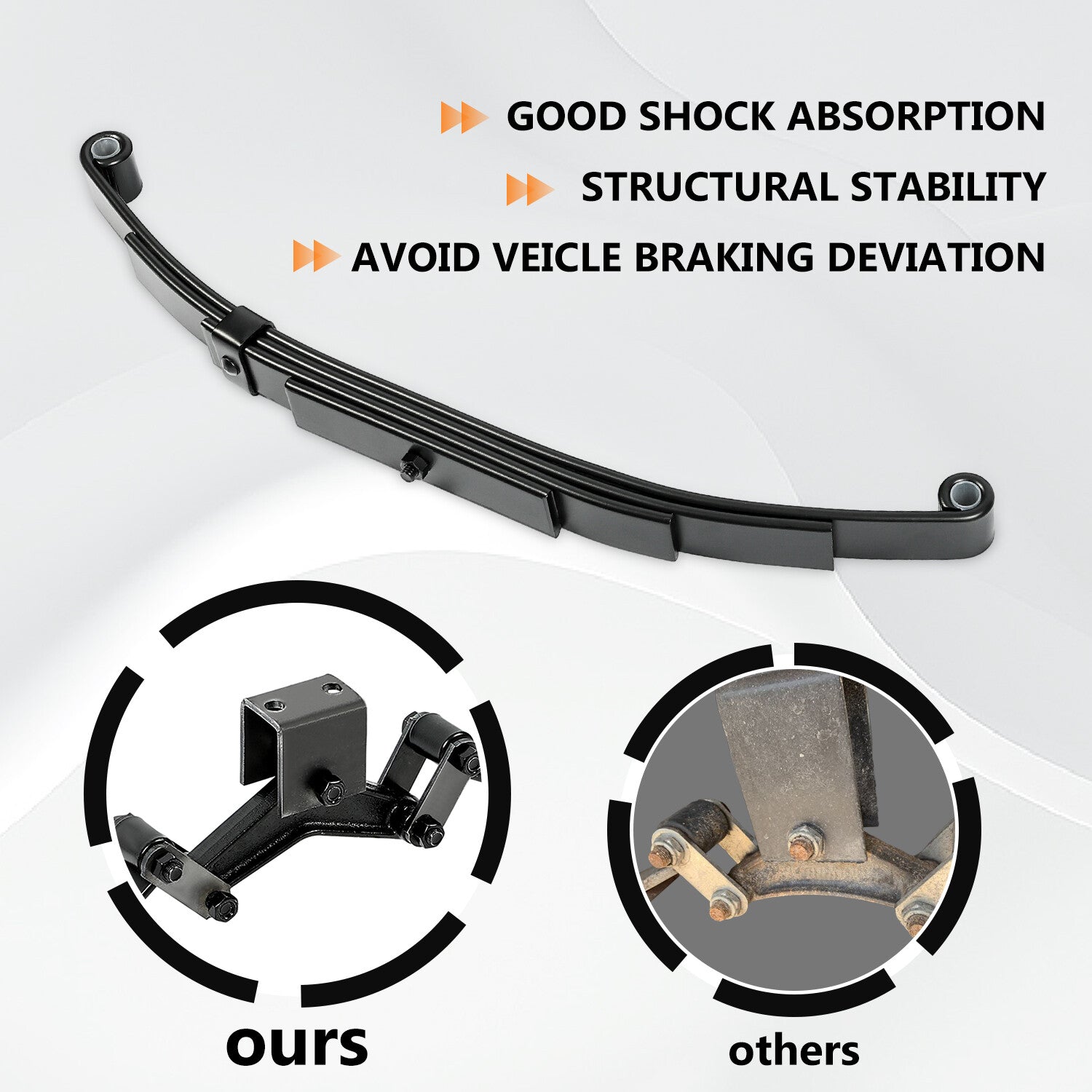 Solid Spare 3500lbs Tandem Trailer Axle Suspension Kit Leaf Springs U-bolt + Hanger Set