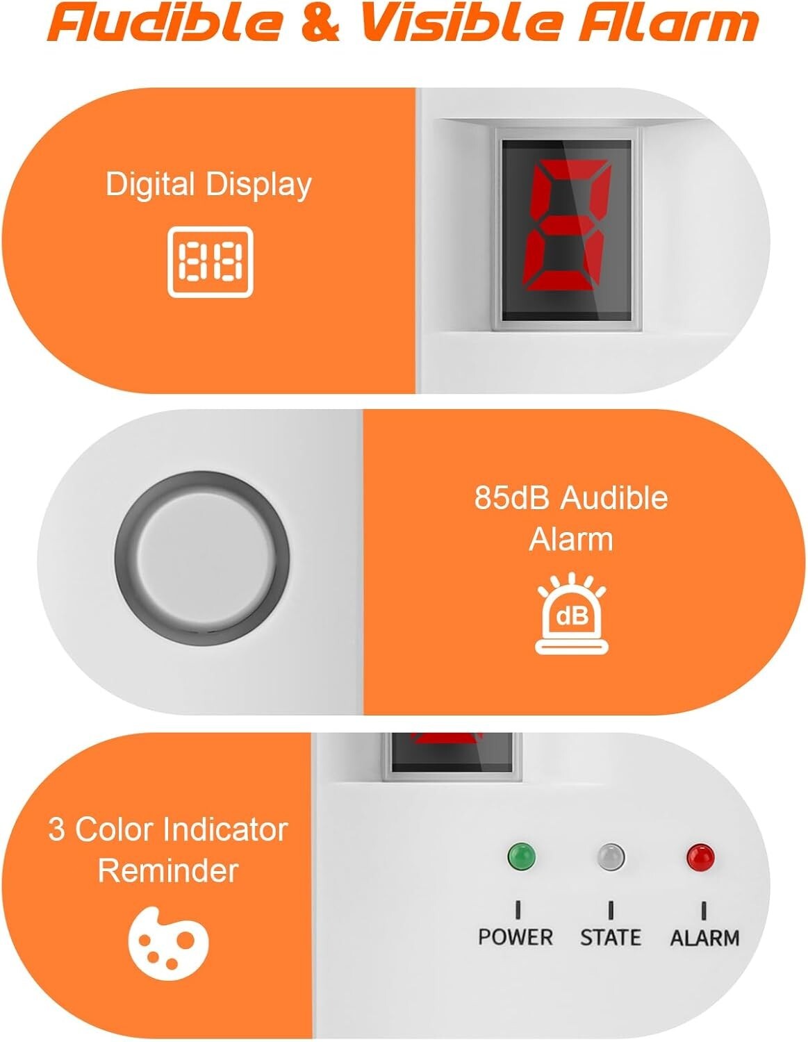 Digital Gas Leak Detector Alarm Sensor Propane Butane Methane Natural Gas Catch