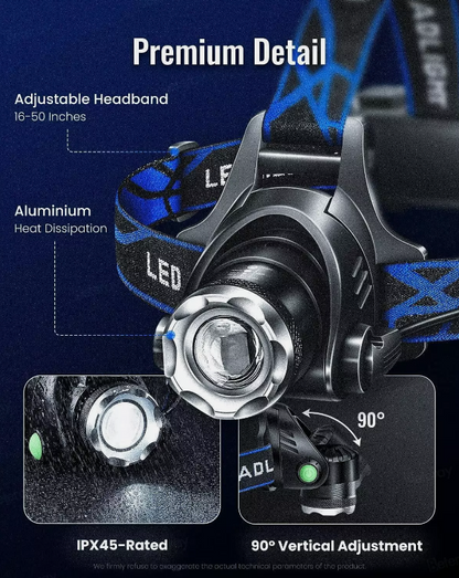 LED Headlamp Rechargeable Headlight Zoomable Head Torch Lamp Flashlight