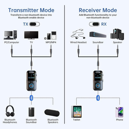 4 in1 Bluetooth Audio Adapter Wireless Receiver Transmitter MP3 Player 3.5mm Aux