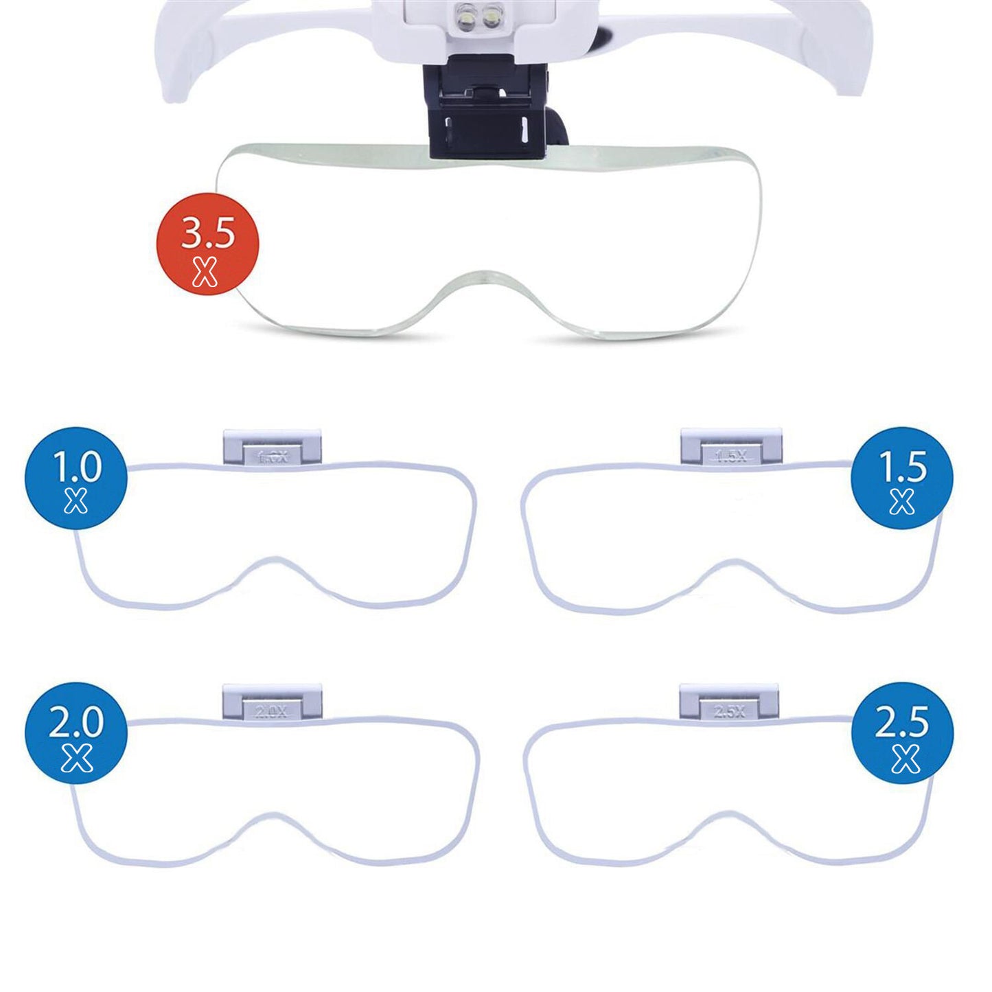 Magnifying Glass LED Light Head Loupe Jeweler Watch Bright Magnifier with 5 Lens