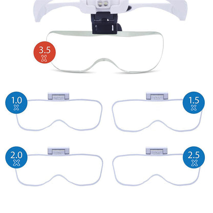 Magnifying Glass LED Light Head Loupe Jeweler Watch Bright Magnifier with 5 Lens