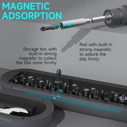 Ratchet Screwdriver Set 50Nm Torque 28-in-1 Multifunctional