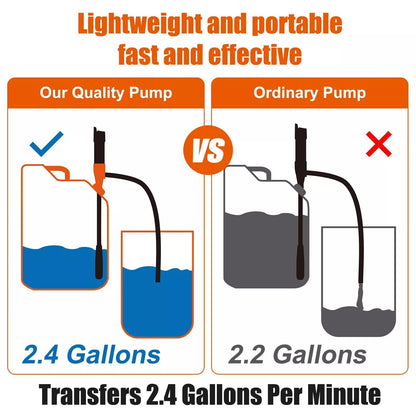 2.4 GPM Powered Battery Quick Liquid Fuel Transfer Pump with Flow Control Nozzle
