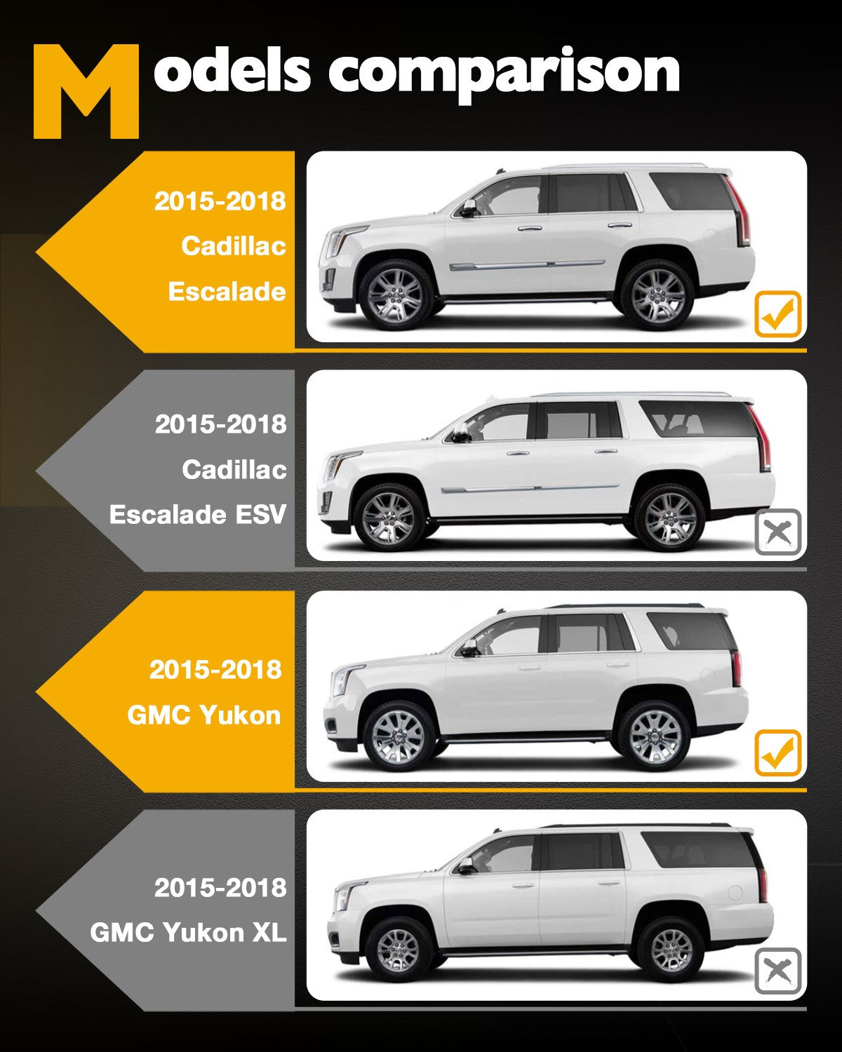 B/C Pillar Door Window Trim Molding Kit Fit 15-18 Chevy Tahoe GMC Yukon Cadillac