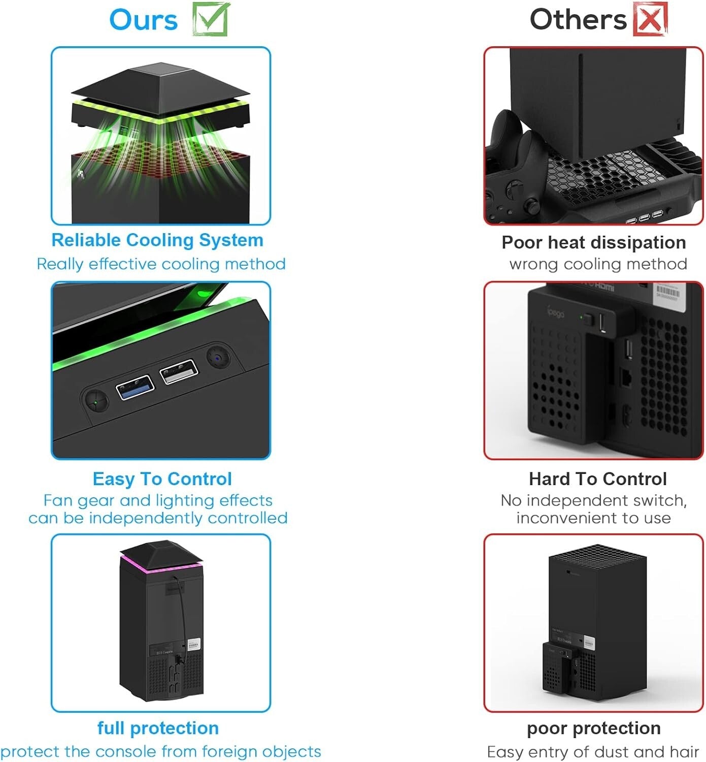 RGB Cooling Fan for Xbox Series X Game Console Vertical Stand Cooler Accessories