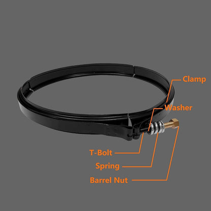 190003 Tension Control Clamp Kit Replacement for Pentair Pool and Spa Filter