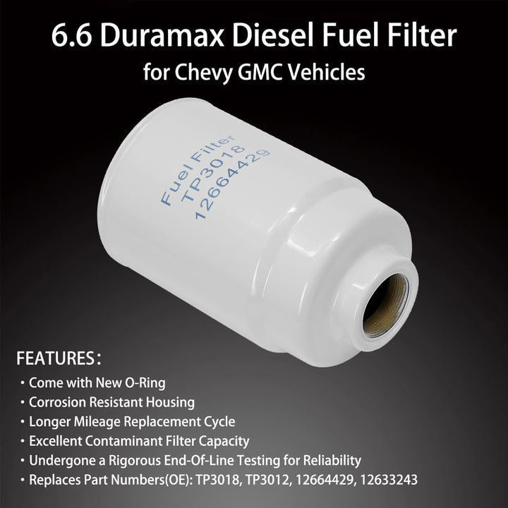 6.6L Duramax Fuel & Transmissions Filters For 2001-16 Chevy Silverado GMC Sierra