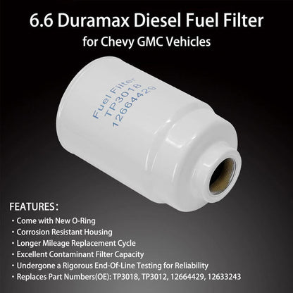 6.6L Duramax Fuel & Transmissions Filters For 2001-16 Chevy Silverado GMC Sierra