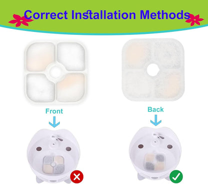 12pcs Cat Water Fountain Filters Fits for Catit PIXI All 80oz Pet Fountain