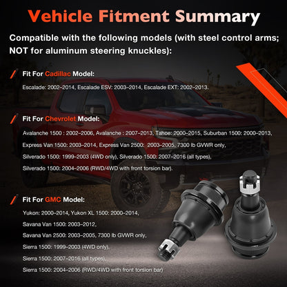 2 Pcs Front Lower Ball Joints For Chevy GMC Silverado Sierra Cadillac Escalade