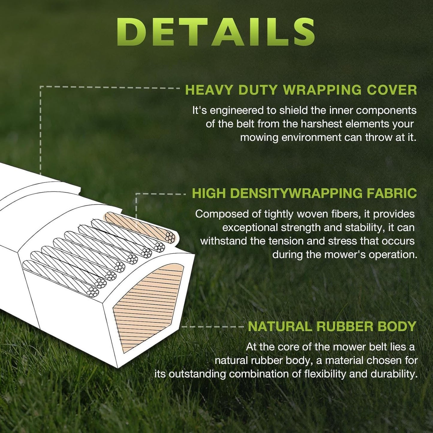 169" x 5/8" Mower Deck Belt For Country Clipper Avenue Boulevard Challenger XLT