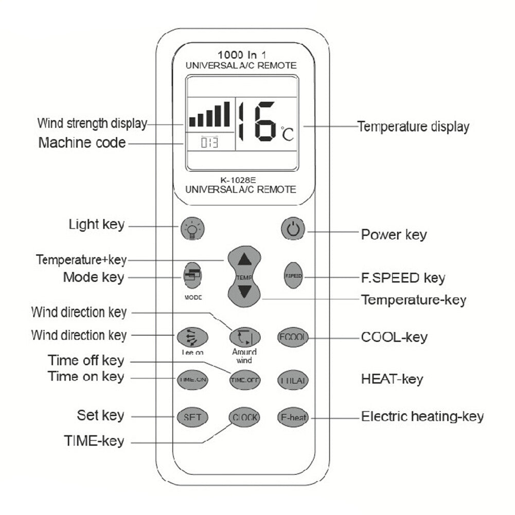 Universal A/C Remote Control Air Conditioner LCD for Samsung Panasonic LG Fujits