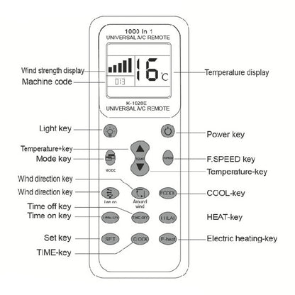 Universal A/C Remote Control Air Conditioner LCD for Samsung Panasonic LG Fujits