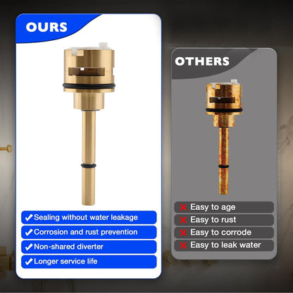 RP71718 3-Function Non-Shared Diverter Cartridge Kit For R11000 R22000 Brass