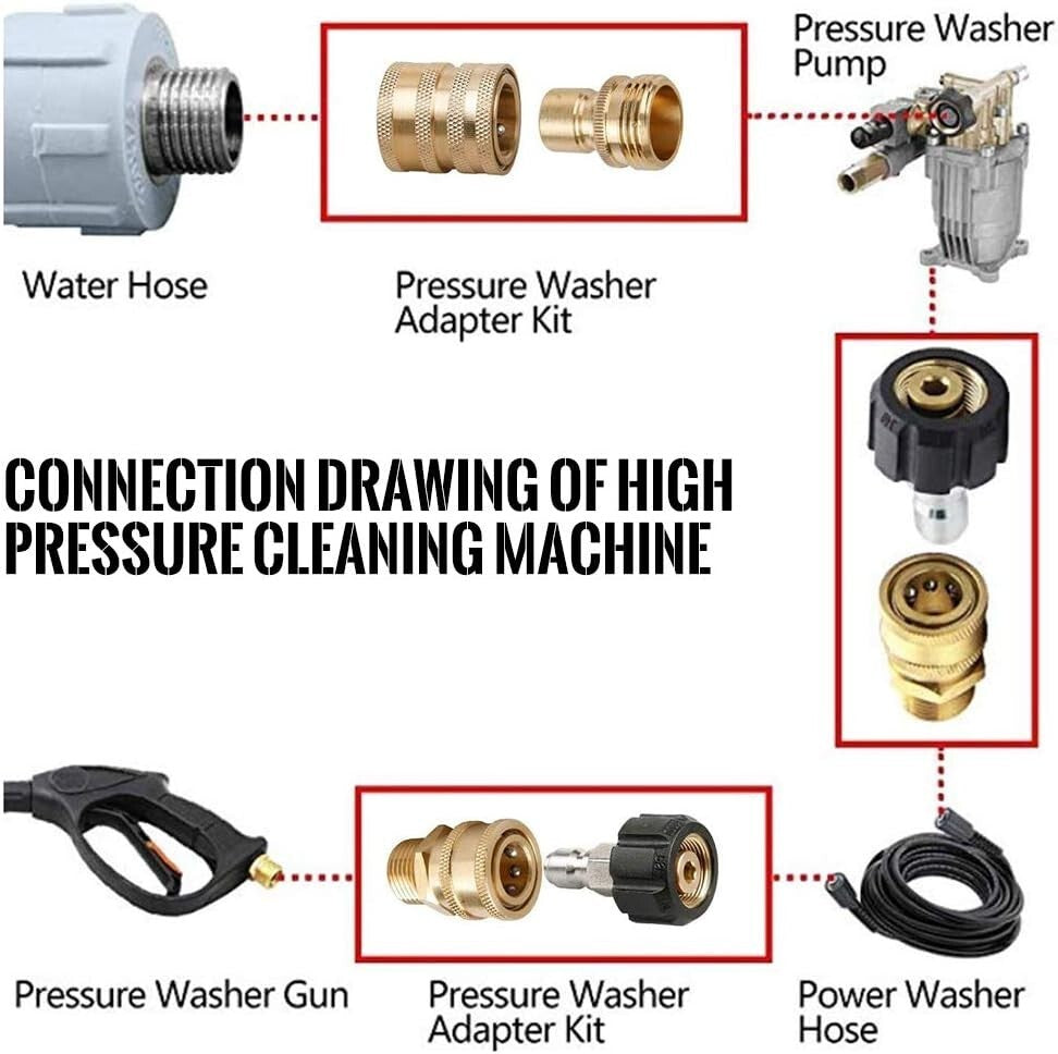 9Pc Pressure Washer Adapter Set Quick Disconnect Kit M22 Swivel to 3/8'' Connect