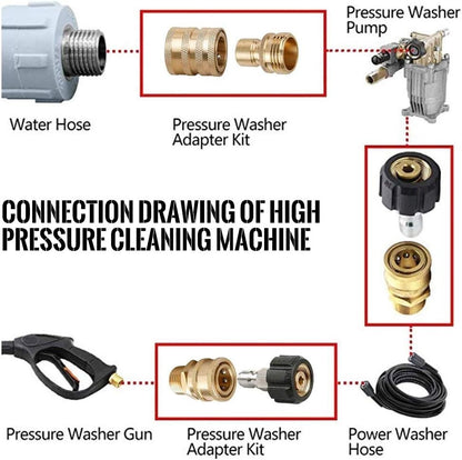 9Pc Pressure Washer Adapter Set Quick Disconnect Kit M22 Swivel to 3/8'' Connect