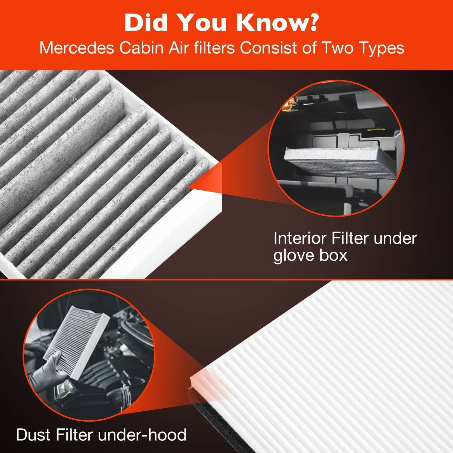 Cabin Air Filter Kit 1668300218 For Mercedes-Benz GL GLE GLS ML Series 2012-2020