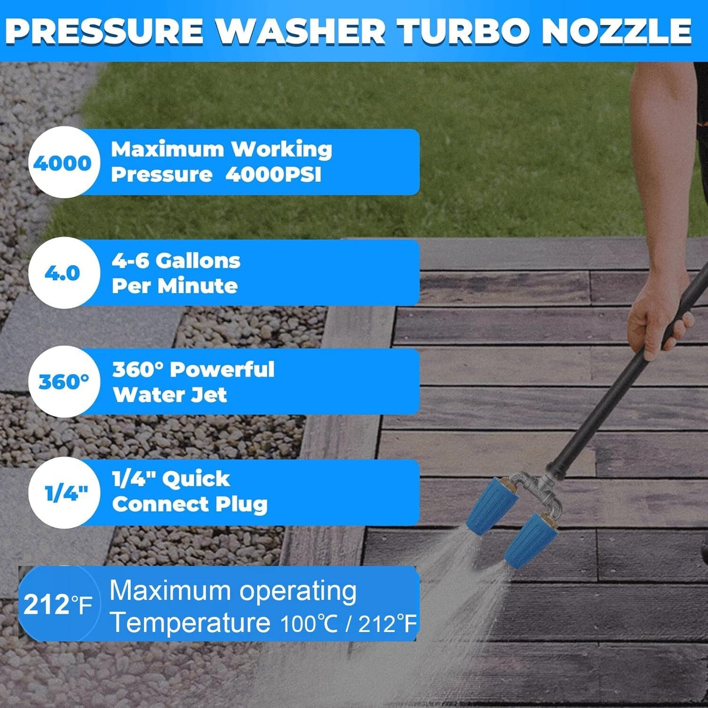 360 Rotating Pressure Washer Dual Turbo Nozzle 1/4in. Quick Connector 2.5