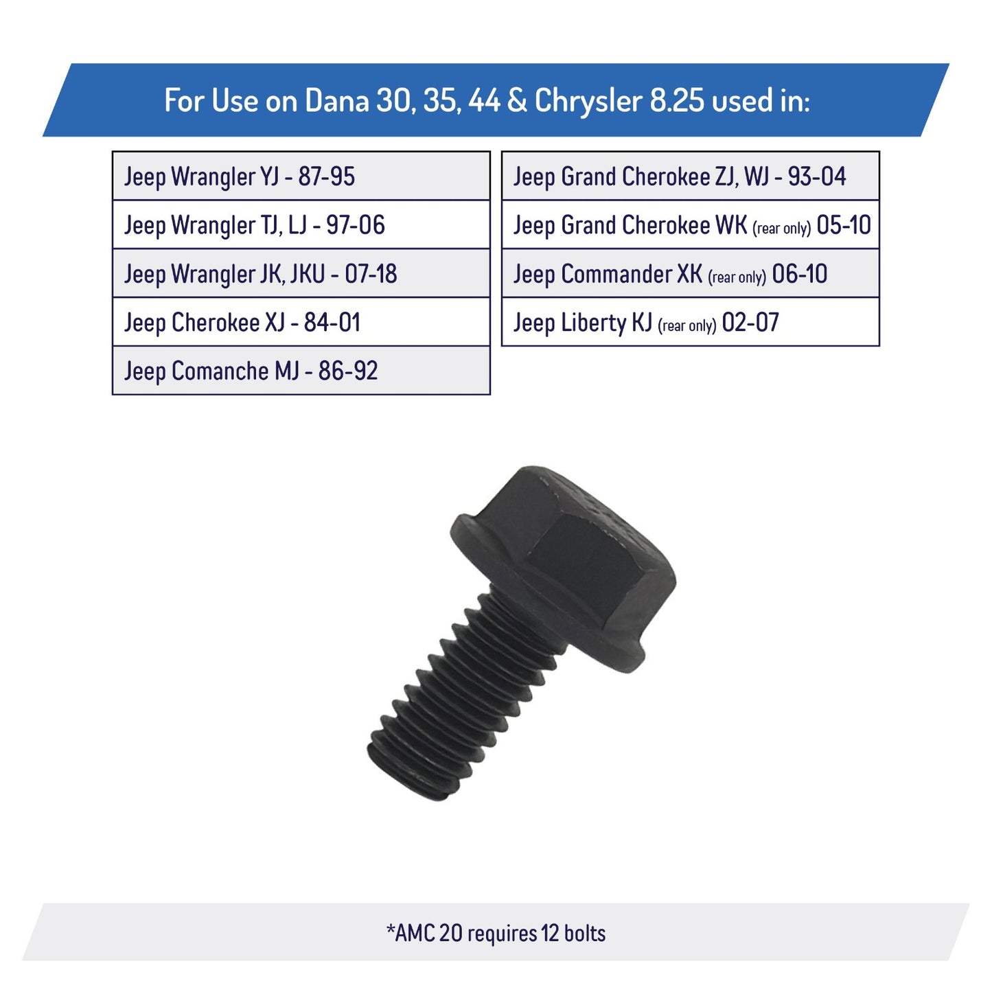 Differential Cover Bolts for Dana 30 35 44, Jeep YJ TJ JK XJ MJ ZJ WJ WK XK (10)