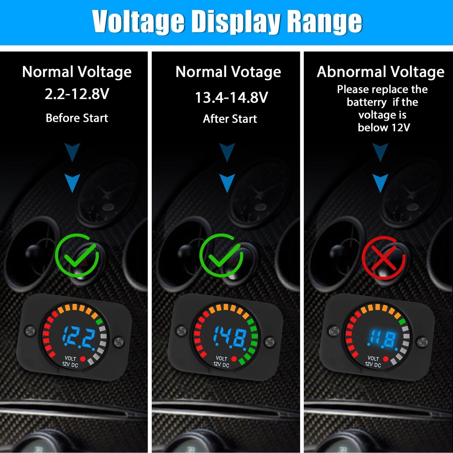 2x Waterproof Car Battery Meter Voltmeter LED Digital Display Voltage Gauge 12V