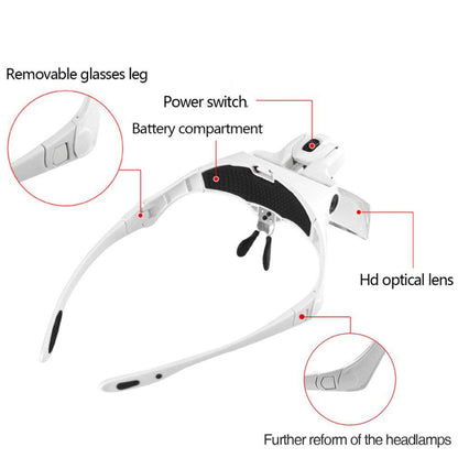 Magnifying Glass LED Light Head Loupe Jeweler Watch Bright Magnifier with 5 Lens