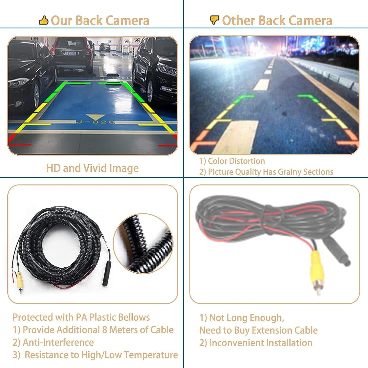 Rear View Backup Camera Chrome Tailgate Handle For 05-16 Ford F-150 F-250 F-350