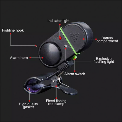 4PCS Fishing Bite Alarm,Electronic LED Clip On Fish Rod Fishing Bite Sound Alarm