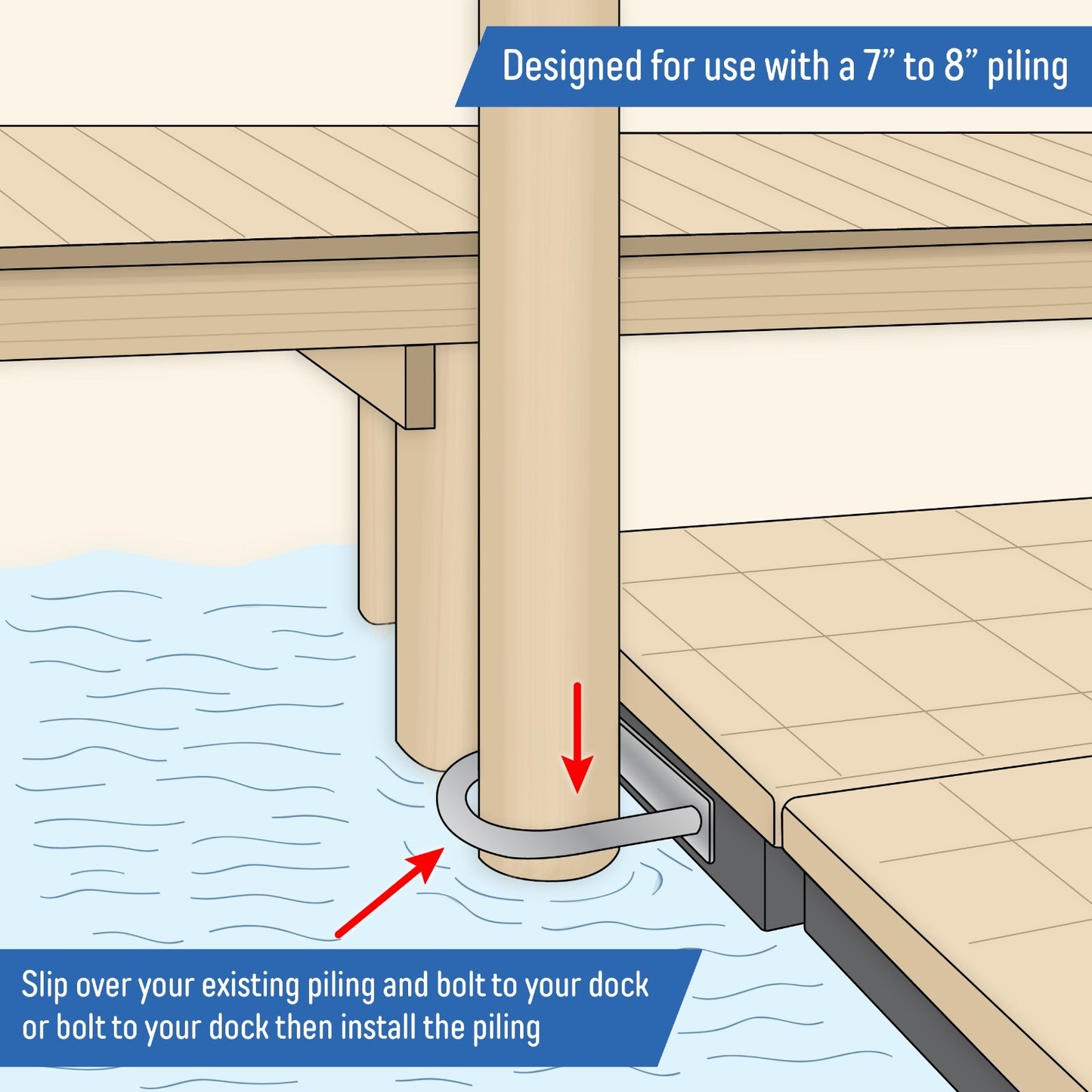 Dock Piling Hoop on Plate - 10" - Hoop Pile Holder - 2" Plate, 3/8" thick (8)