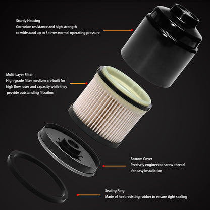 Fuel Filter 6.7L Cummins Diesel Kit for 2013-2018 Dodge Ram 2500 3500 4500 5500