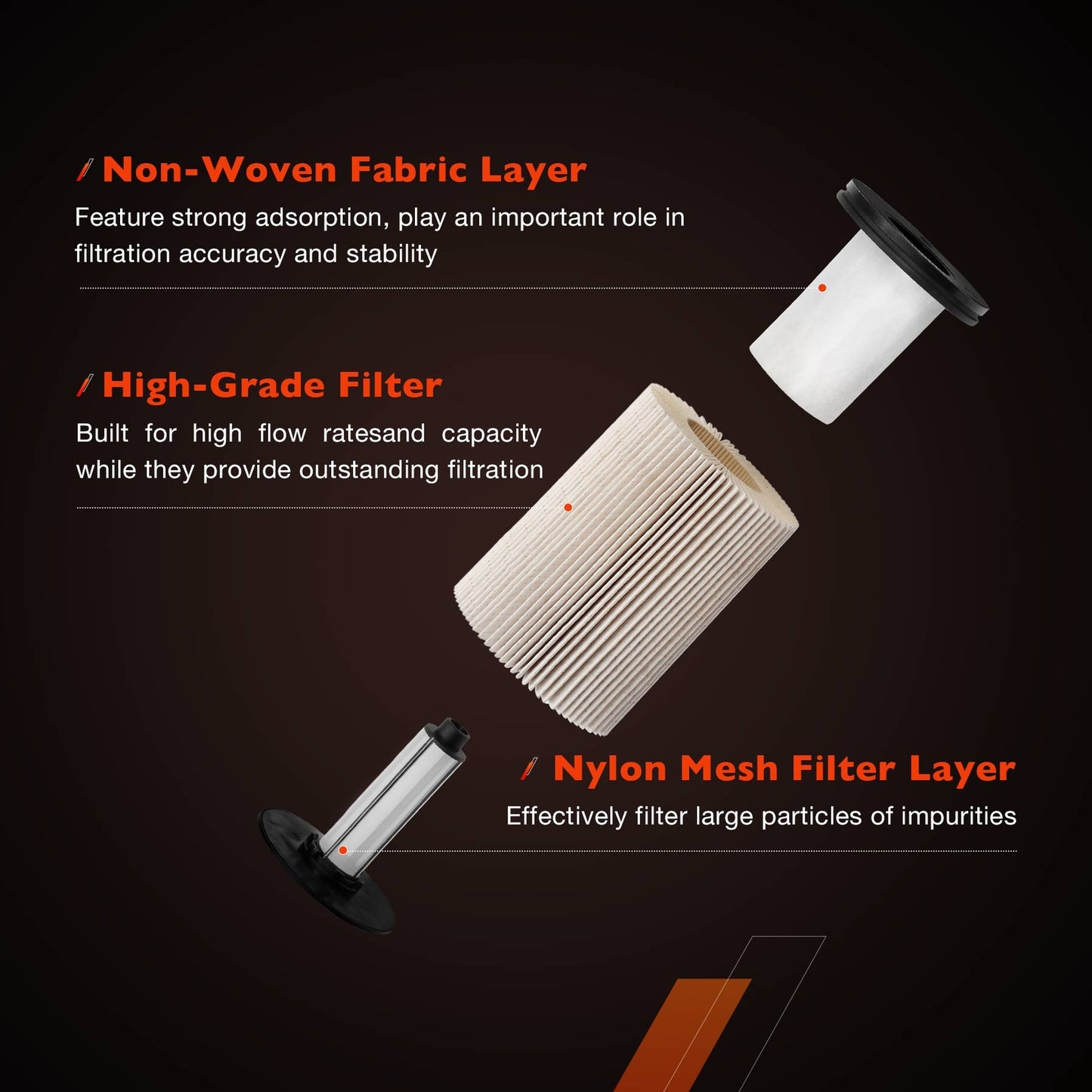 6.6L Duramax Fuel Filter Set For 20-24 Chevy Silverado GMC Sierra TP1015 PF26