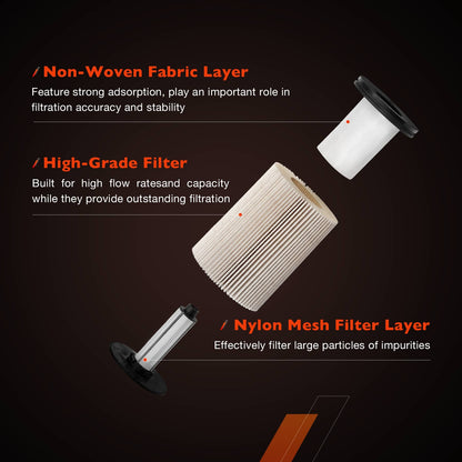 6.6L Duramax Fuel Filter Set For 20-24 Chevy Silverado GMC Sierra TP1015 PF26