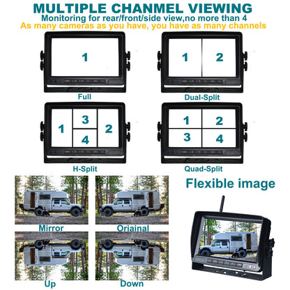 7" Display Wireless AHD 1080P 3CH Rear View Backup Camera Kit for Truck Trailer