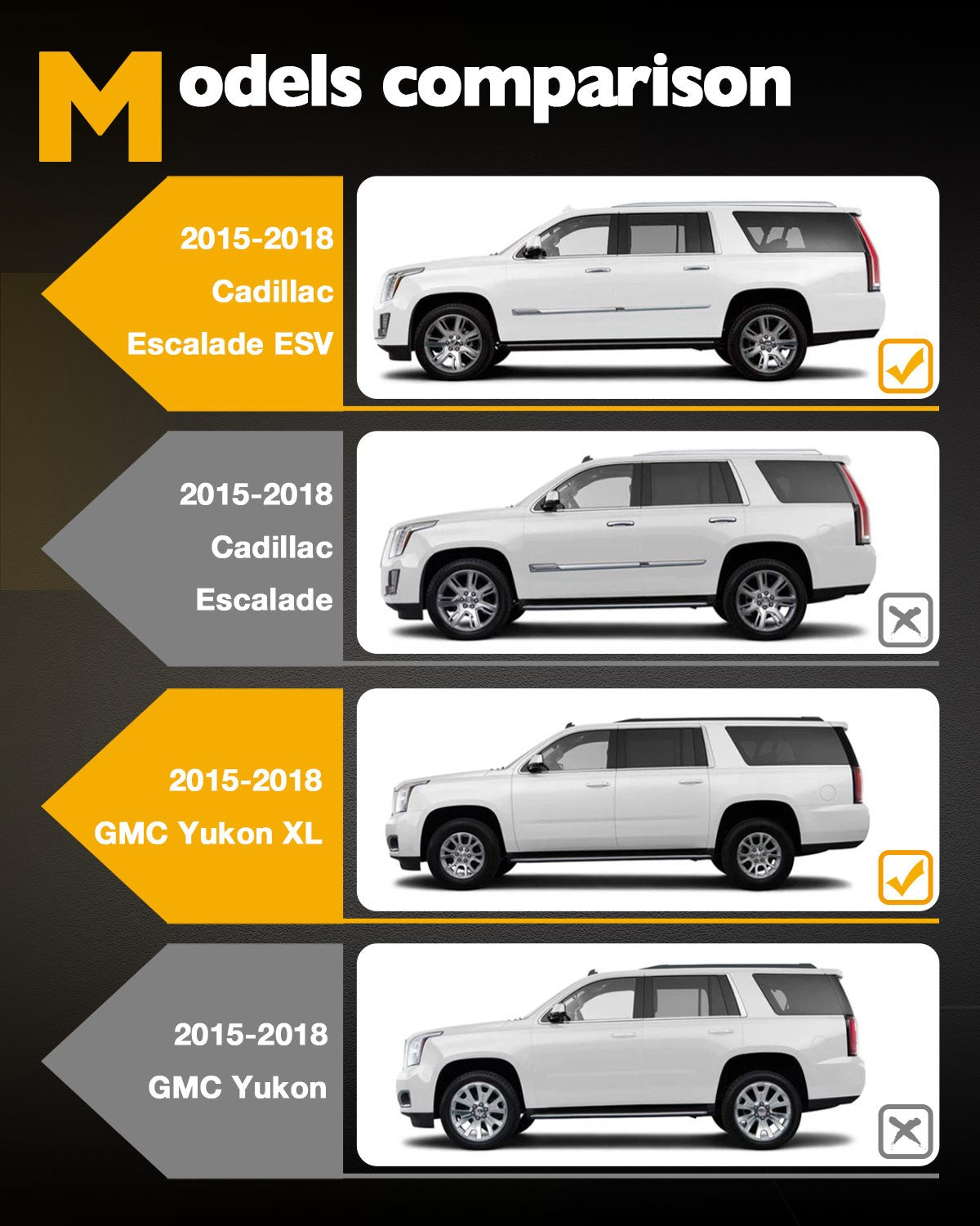Door Window B/C Pillar Trim Molding Fit 15-18 Chevy Suburban GMC Yukon Cadillac