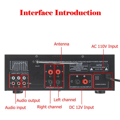 Sunbuck Bluetooth 5.0 HiFi Stereo Power Amplifier 2000W Home Audio FM USB AUX