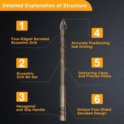 14x Carbide Drill Bit 3-12mm 4-Flute Sawtooth Eccentric Drill Bit for Tile Glass