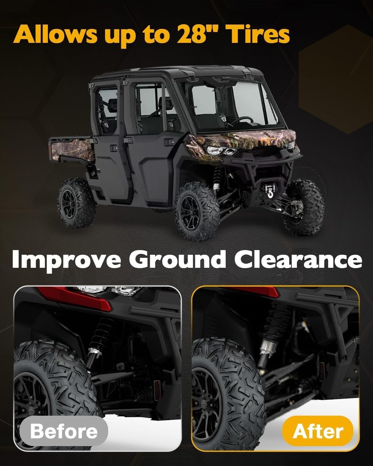 3" Lift Kit For Can-Am Defender HD5 HD8 HD9 HD10 Front &Rear Off-Road Suspension