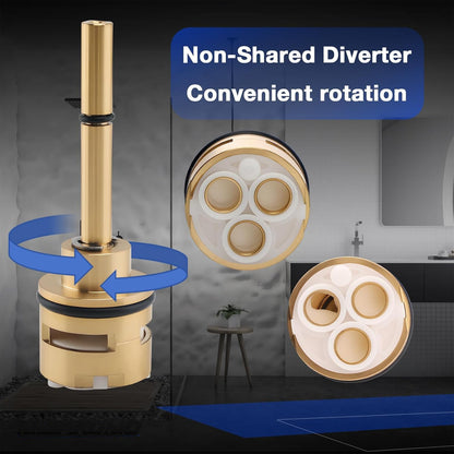 RP71718 3-Function Non-Shared Diverter Cartridge Kit For R11000 R22000 Brass