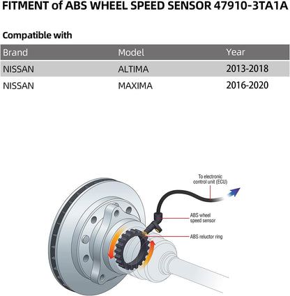 2 ABS Wheel Speed Sensor Rear Left & Right Fit:Altima 2013-2018 Maxima 2015-2020