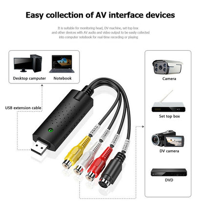 Video Capture Card VCR VHS to Digital DVD Converter Fit for Mac Windows 10 8