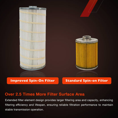 5 Micron Diesel Oil Filter For 2001-19 Chevy Silverado GMC Sierra 6.6L Duramax