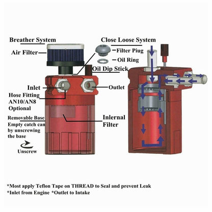 Universal Aluminum Oil Catch Can Kit Reservoir Baffled Tank with Breather Filter