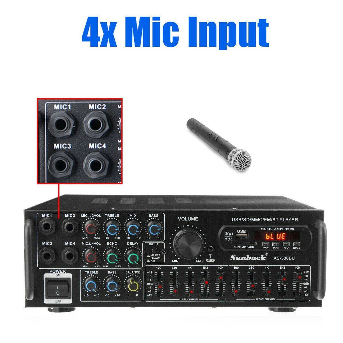 Sunbuck Bluetooth 5.0 HiFi Stereo Power Amplifier 2000W Home Audio FM USB AUX