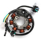 Generator Stator Coil For Ducati 1098 R/S/RBAYLISS 1198 S/SP/Standard 749 US