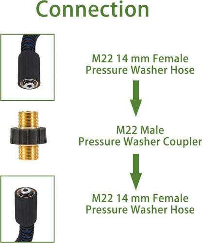2Pcs Brass Pressure Washer Connector Quick Connect Fitting M22-14mm Hose Adapter