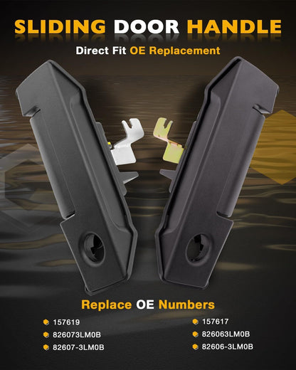 Exterior Rear Right Left Sliding Door Handle (Pair) For 13-21 Chevy Nissan NV200