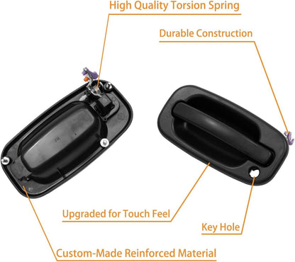 2Pcs Exterior Door Handle Fit 99-07 Chevy Silverado GMC Sierra Cadillac 15034985