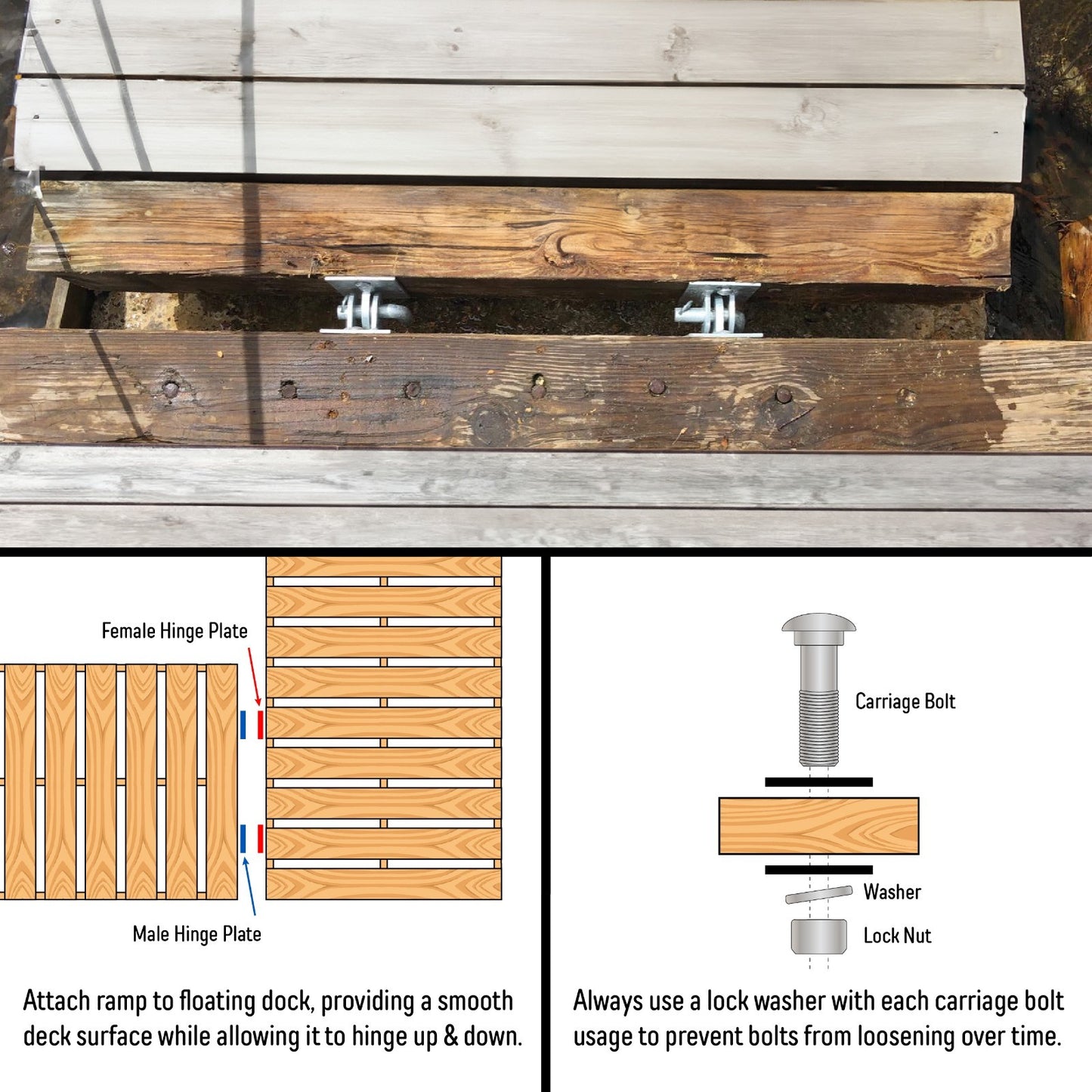 Floating/Stationary Dock Connector Hinge Kit, Male & Female T-Style Brackets (2)