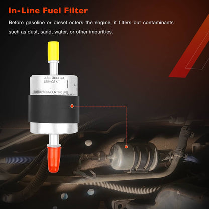 FD4627 Diesel Fuel Oil Filter Kit For 2018-2021 Ford F150 3.0L  Engines FL2081