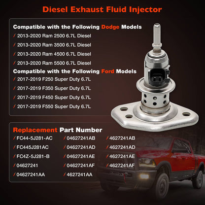 DEF Diesel Exhaust Fluid Injector For 13-22 Dodge Ram 2500 3500 6.7L 04627241AF